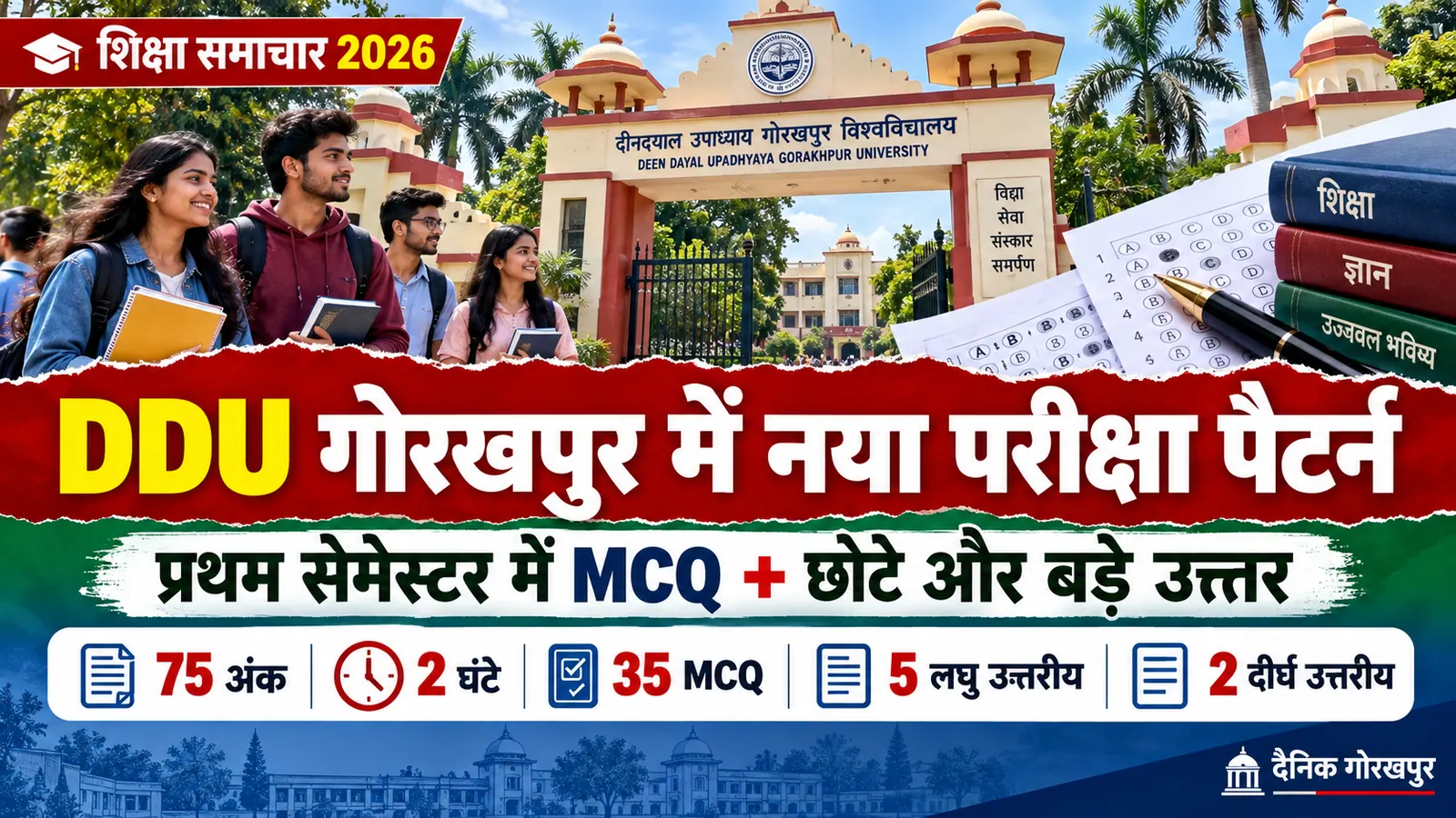 DDU Gorakhpur। AI से बनाया गया प्रतीकात्मक चित्र; घटना की वास्तविक फोटो नहीं।