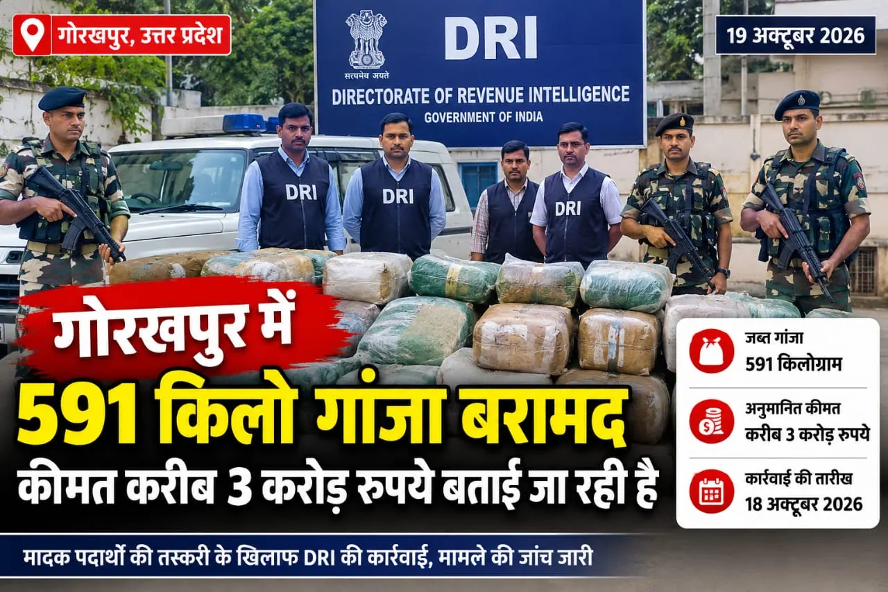  गोरखपुर में 591 किलो गांजा बरामद होने की खबर।