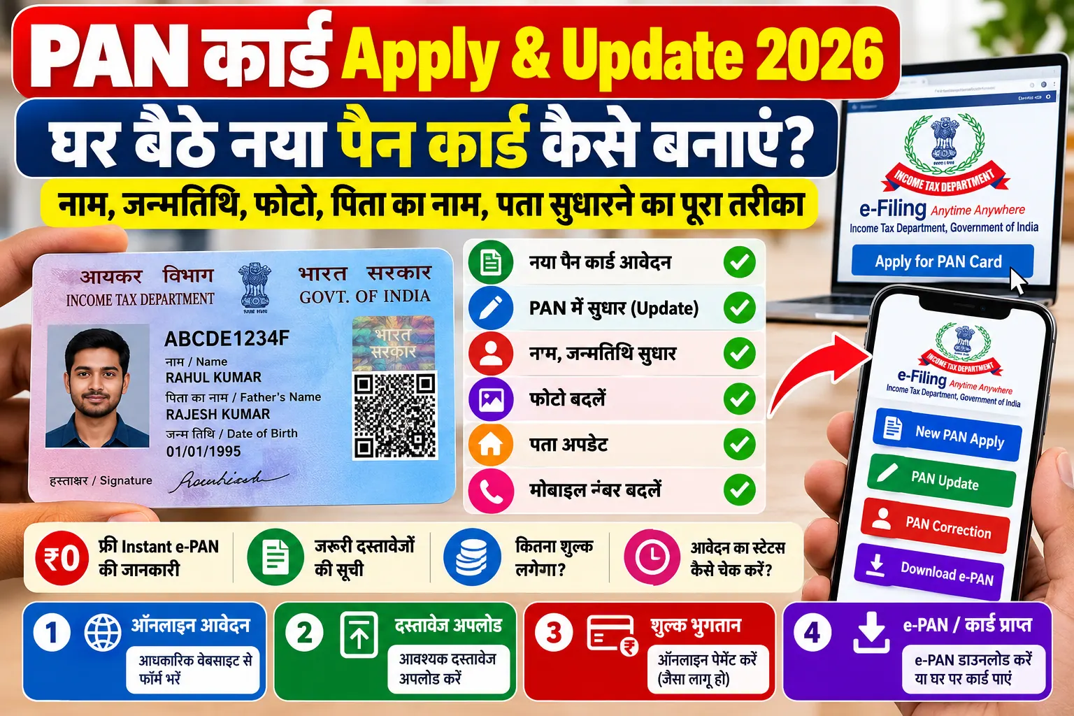Pan Update। AI से बनाया गया प्रतीकात्मक चित्र; घटना की वास्तविक फोटो नहीं।