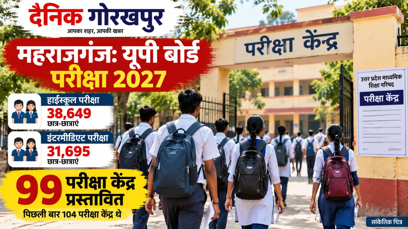 महराजगंज में यूपी बोर्ड परीक्षा 2027 की तैयारियां, 99 परीक्षा केंद्र प्रस्तावित।